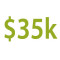 How Much Are Your Digital Assets Worth? About $35,000. 35k