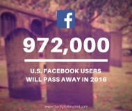 972,000 U.S. Facebook Users Will Die in 2016 972,000