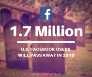 1.7 Million U.S. Facebook Users Will Pass Away in 2018 972,000